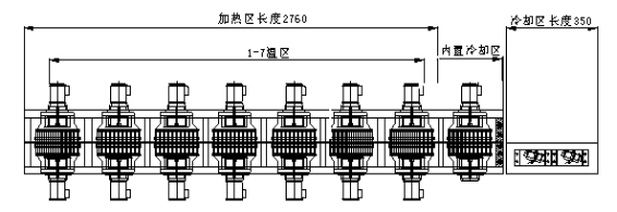 LC B7710-LF source-recorded technical image 2